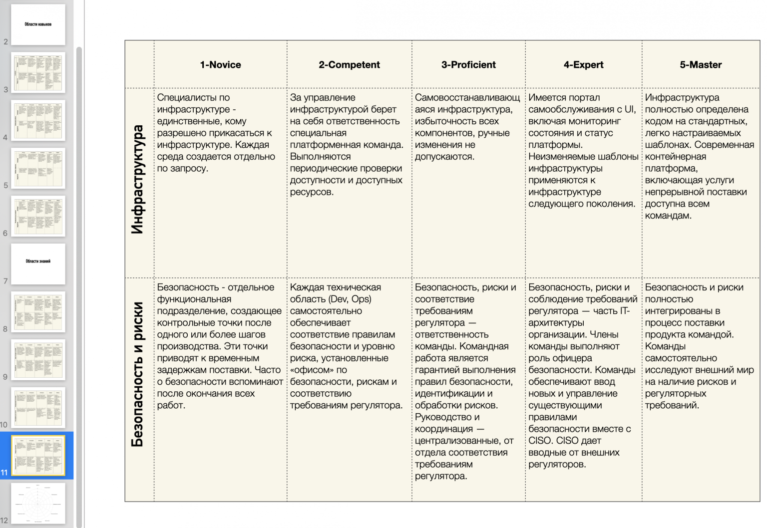 image-agile-mindset